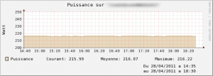 vmware_esxi_power_2